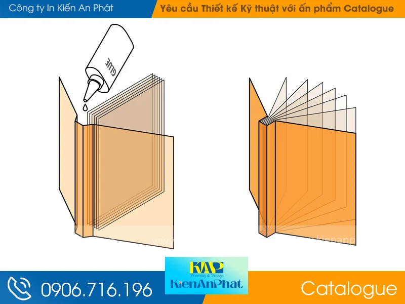 Yêu cầu Thiết kế Kỹ thuật với ấn phẩm Catalogue